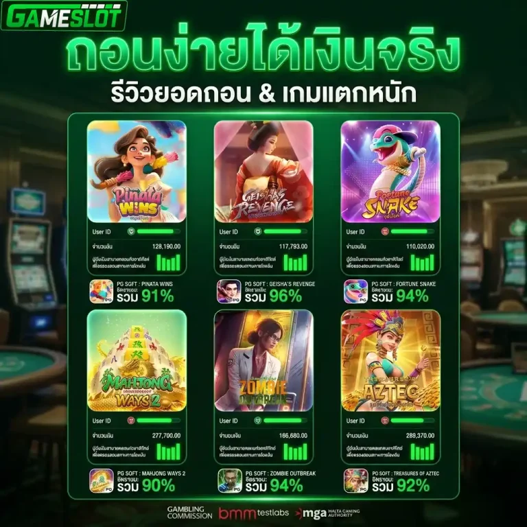 สล็อตฝากถอนไม่มีขั้นต่ำ